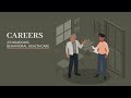 Careers at meadows behavioral healthcare