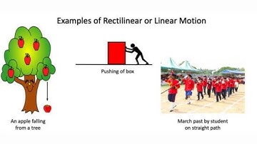 Rectilinear kinematics continuous motion. Rectilinear motion of particles.