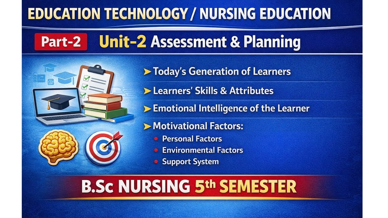 Education Technology/ Nursing Education (Unit–2: Assessment & Planning for BSC nursing 5th Semester 