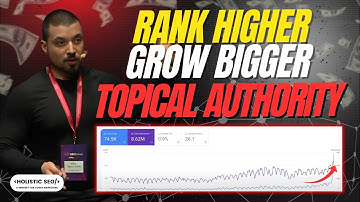 The Art of Convincing Search Engines for Re-Rankings (Ranking State Changing) - 40x Growth