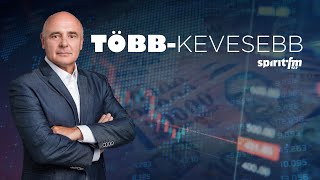 Óriásit tarolt Magyarországon a TEMU! Miért? | TÖBBKEVESEBB