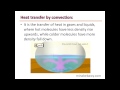 Heat Energy and Its Transfer