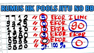 PREDIKSI HK POOLS HARI INI 13 JULI 2025 | BOCORAN HONGKONG MALAM INI | RUMUS KEPALA EKOR JITU