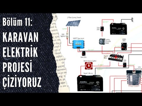 KARAVAN ELEKTRİK TESİSATI NASIL YAPILIR | PROJE ÇİZİYORUZ | KARAVAN YAPIMI BÖLÜM 11