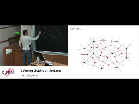 Louis Esperet: Coloring