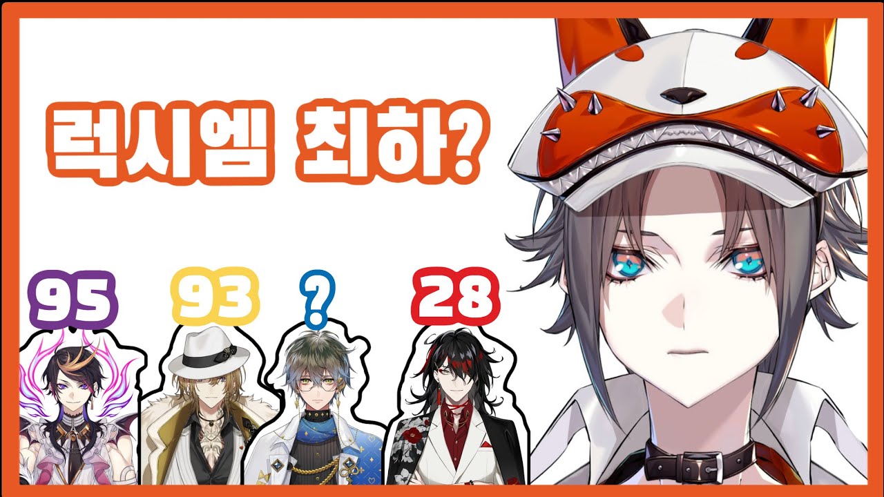 1년만에 공개된 미스타의 순결도 점수 그리고 오랫동안 숨겼던 이유는..? 【니지산지EN/미스타 리아스】