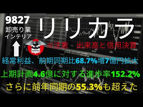 リリカラ　9827　決算好調　経常利益68.7%増