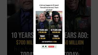 Information From $700M to $850M: Dr. Dre's Decade of Wealth 📈 #shorts #viral #news #jayz#drdre #trending #hiphop Guide