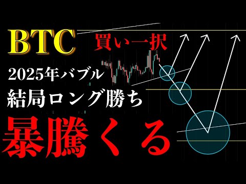 ⚠️ショート注意。ビットコイン結局ロングが勝つ相場【BTCUSD】