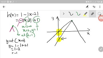 Functions: Domain and Range Part 3