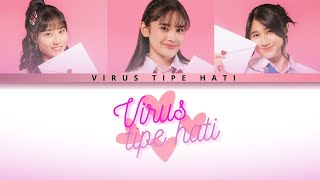 Color Coded Virus Tipe Hati [ Heart Gata Virus ] ( Muthe , Ashel (c) , Raisha )