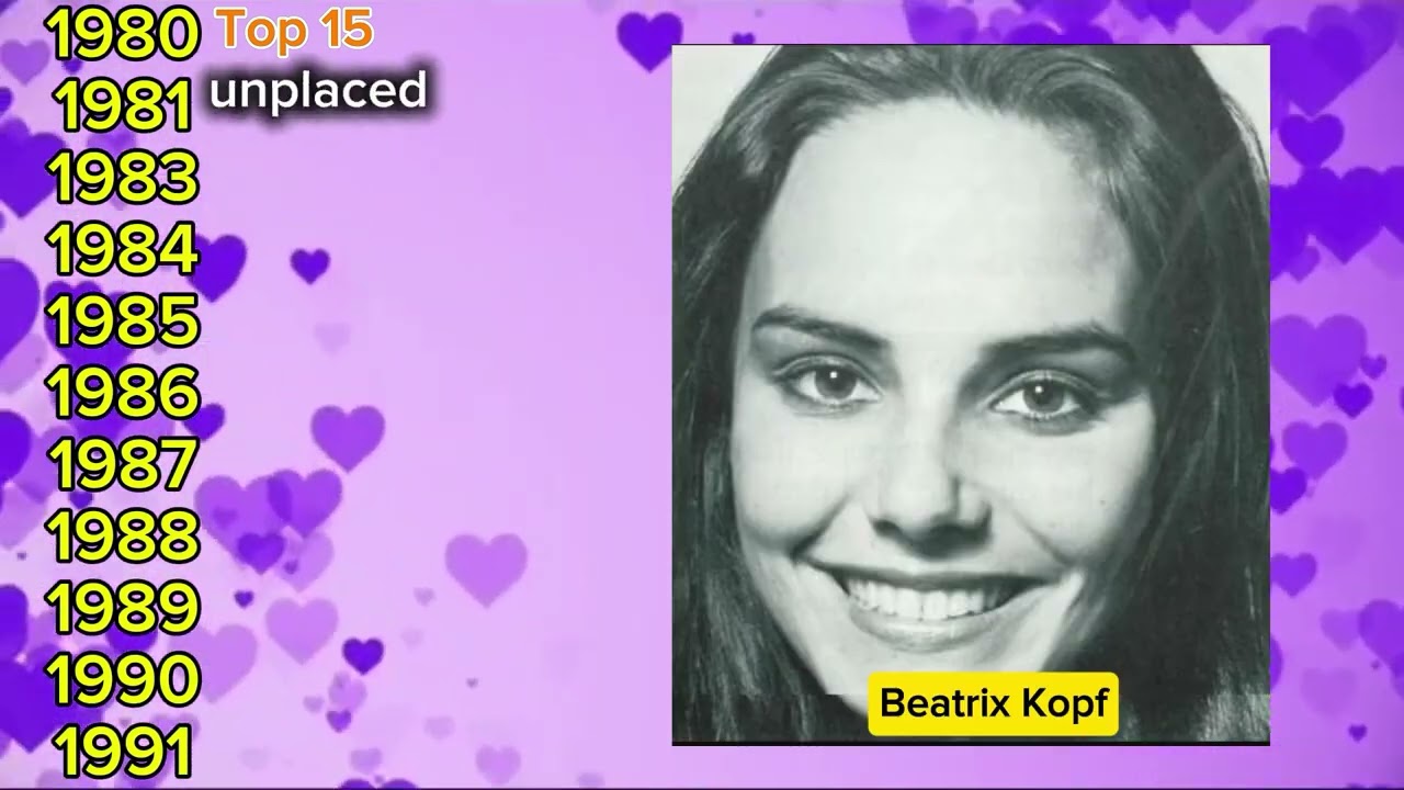 Every Delegate of Austria in Miss World