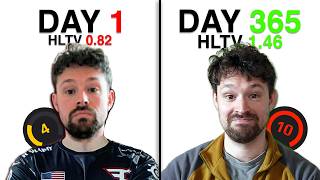 Celebrity Am I Too Old to Go PRO in CS2? (1 Year Later) Net Worth