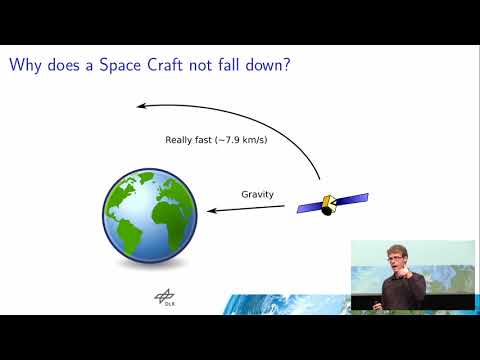 35C3 -  Space Ops 101