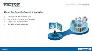 Introducing the New Virtual SmartNode (EMEA)