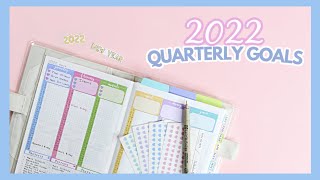 2022 Goal Setting For Business ✩ Quarterly Planning In My Hobonichi Cousin Planner