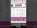 Job Mela on 28-11-2025