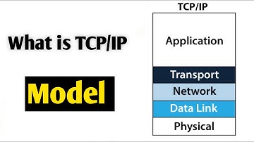 What is TCP/IP Model in Urdu/Hindi | TCP/IP Model kiya hai | Full Explained
