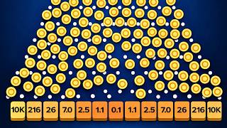 I Dropped 2000 Balls On Plinko