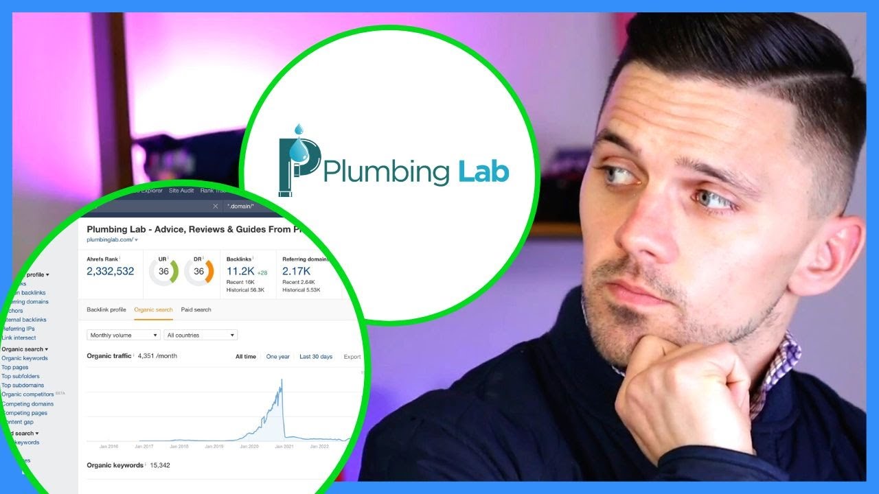 Case Study Why PlumbingLab Declined 96 And How To Recover Case Study Why PlumbingLab Declined 96 And How To Recover