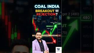 Coal india Share Target Today | Coal india Latest News | Coal india Share Price Target Tomorrow