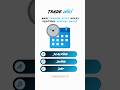 Sharpen your Forex skills with this quiz..#forex #learnforex #tradewiki TradeWiki.io