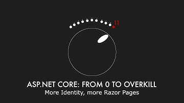 Episode 017 - More Identity, more Razor Pages - ASP.NET Core: From 0 to overkill