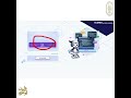 طريقة الدخول إلى المنصة اليابانية لتعلم البرمجة والذكاء الاصطناعي طلاب الصف الأول الثانوي الأزهري