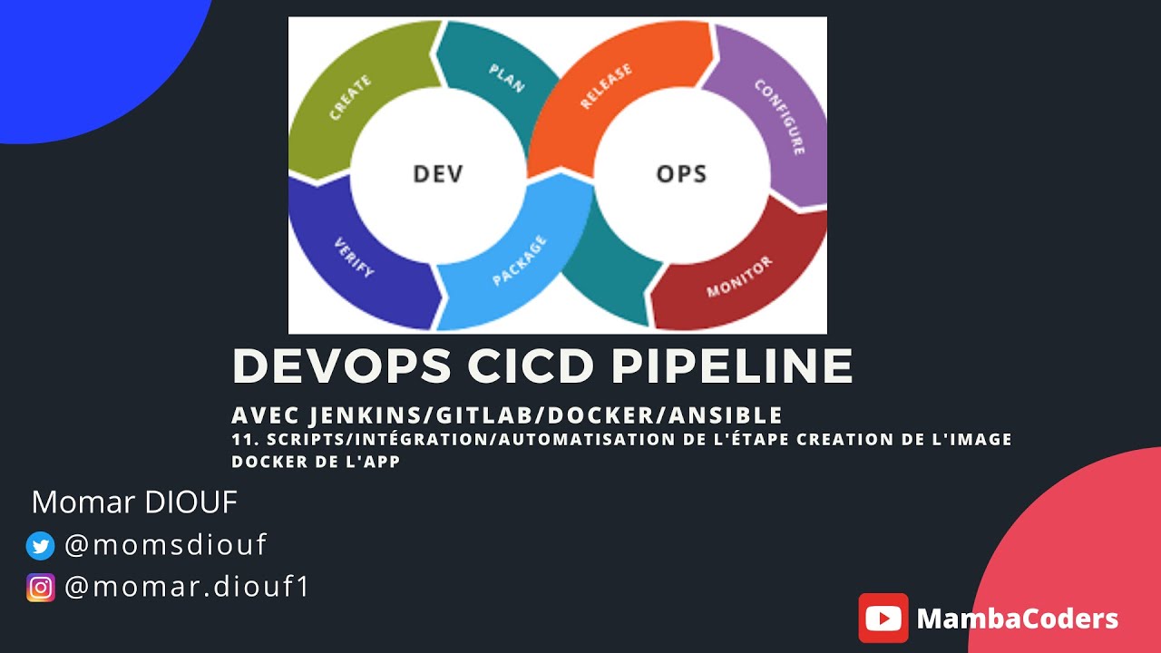 DevOps CICD pipeline 11/17 - automatisation de l'étape creation de l ...