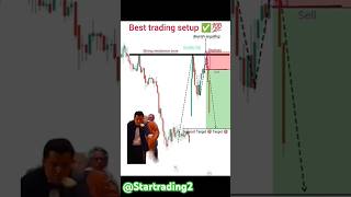 #priceaction #trading #chartpattern #stockmarket #rectangle #nifty #shortvideo #intradaytrading