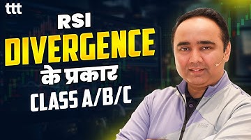 Types of Divergence Class A/B/C I Tuesday Technical Talk | Vishal B Malkan