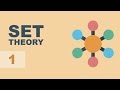 1. Set Theory Basics for GATE Exam 📚 | Complete Introduction to Sets