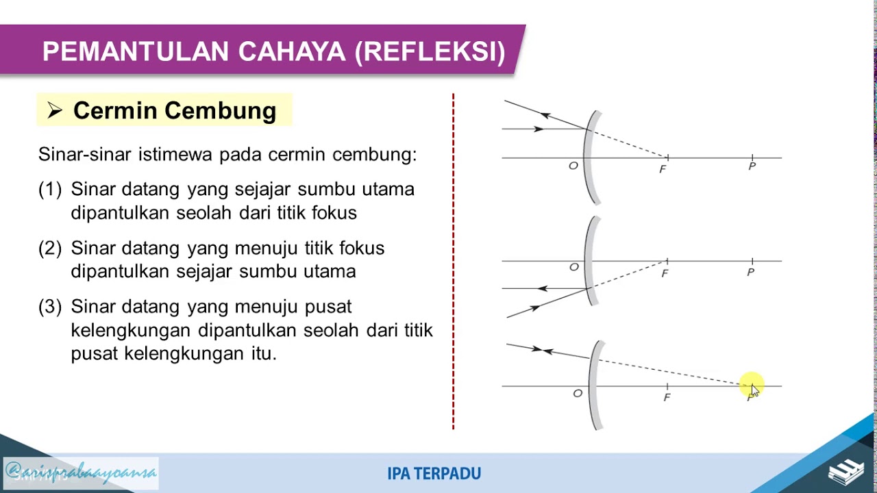 Cahaya dan Alat Optik SMP Kelas 8 Kurikulum 2013 part 1 - YouTube