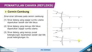 Cahaya dan Alat Optik SMP Kelas 8 Kurikulum 2013 part 1