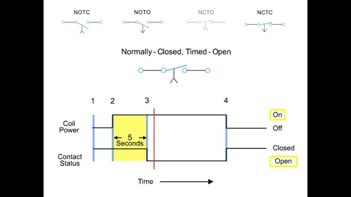 Time Delay Relay Explained - Electrical Engineering
