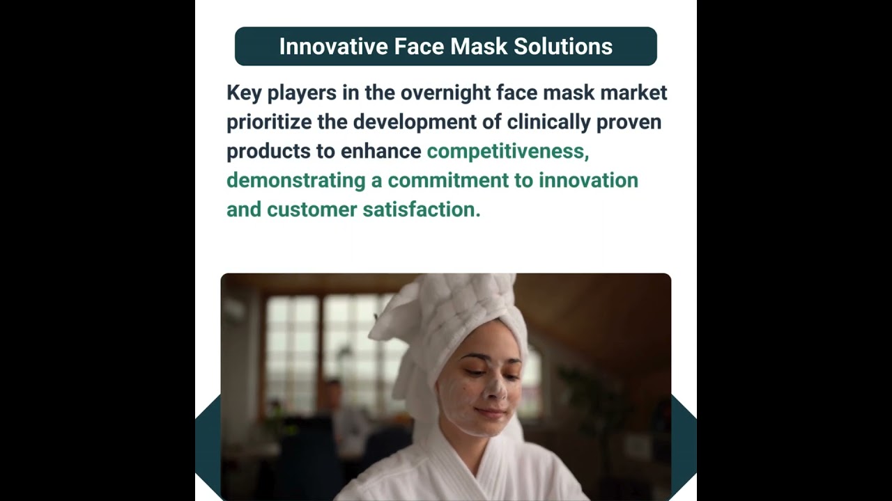 Overnight Face Mask Market Opportunities, Share, Trends And Outlook To 2033
