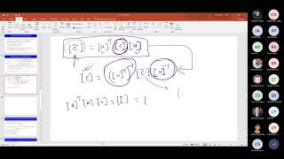 CEPE11 Elementary structural dynamics Class 23 (05/10/2021)