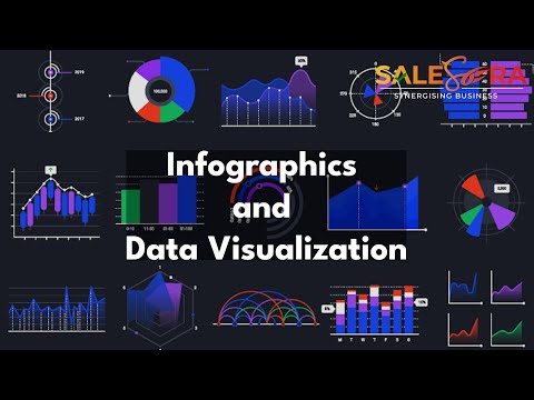 Infographics and Data Visualization