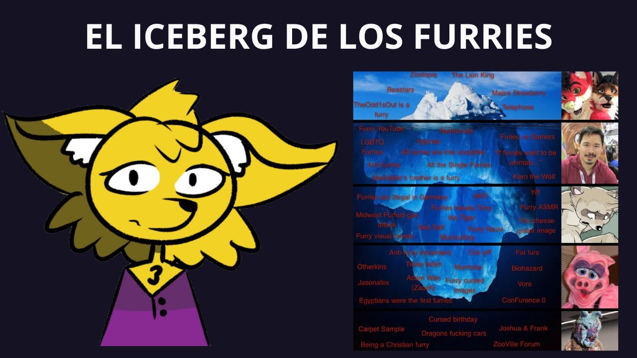 El Iceberg del FURRY FANDOM | Parte 1 (Niveles 1-3)