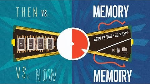 Computer Memory | Lec-4| Types of computer memory|Computer basics | Important computer science