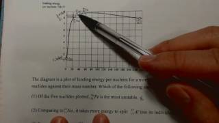 Physics 2008 HKAL MC 25 C