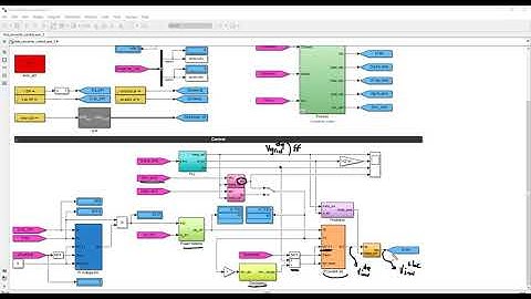 Three-phase grid converter control: video 6 Exercise 3