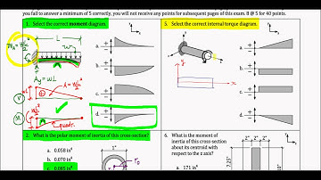 Internal Torque Diagram - Exam Question, F13 (Chokeberry)