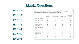 MODE Framework Training Series: Completing the Raw Data Submission Template