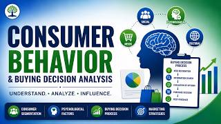 SIMLIGHT SIMULATION | Marketing Management | Consumer Behavior & Buying Decision Analysis
