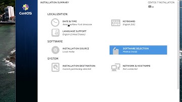 How to Dual Boot Windows 10   CentOS