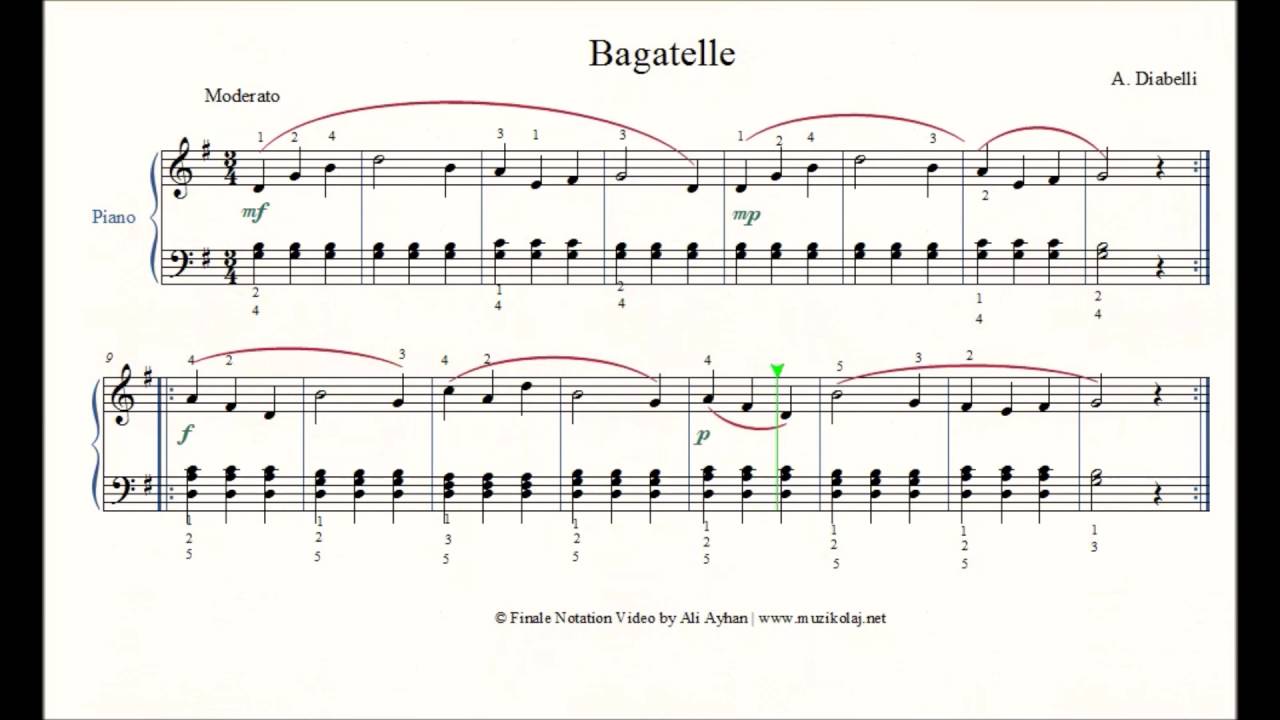 A. Diabelli Bagatelle YouTube
