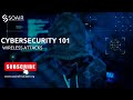 SOAIR CYBERSECURITY GUIDE: Wireless Attacks