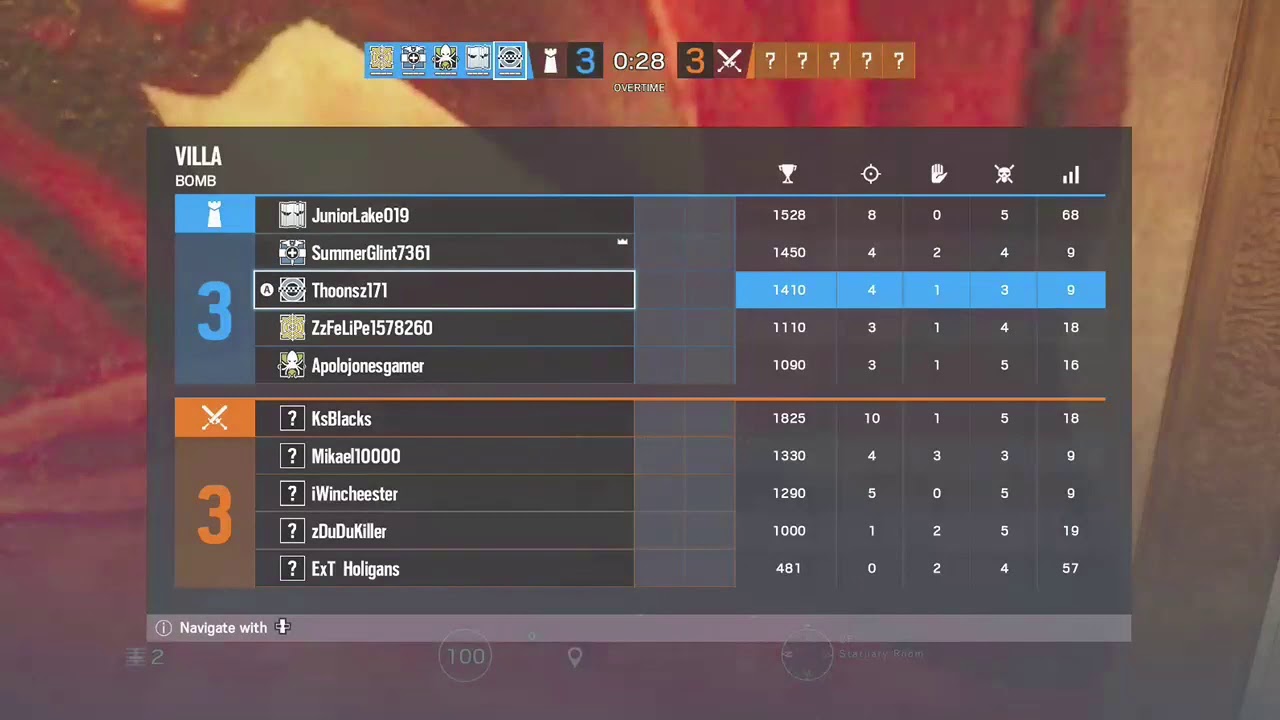 Clutch sensacional com a careca