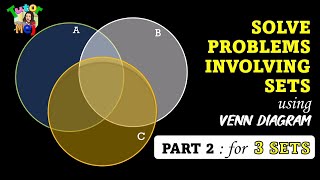 G7 Math Quarter 1 Solve  Problems Involving SETS using VENN DIAGRAM || PART 2: 3 SETS | Tutor Mej